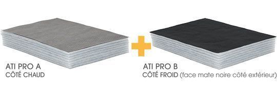 Ecran de sous-toiture isolant | ATI Combi toiture | Ati Isolation