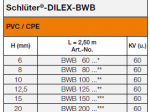 Profilé de fractionnement PVC | DILEX-BWB | SCHLUTER