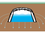 Tunnel simple d'infiltration pour eaux pluviales | SEBICO