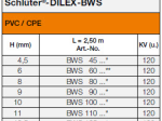 Profilé de fractionnement PVC | DILEX-BWS | SCHLUTER